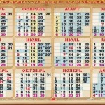 Странные совпадения