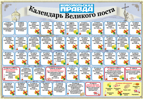 великий пост нельзя